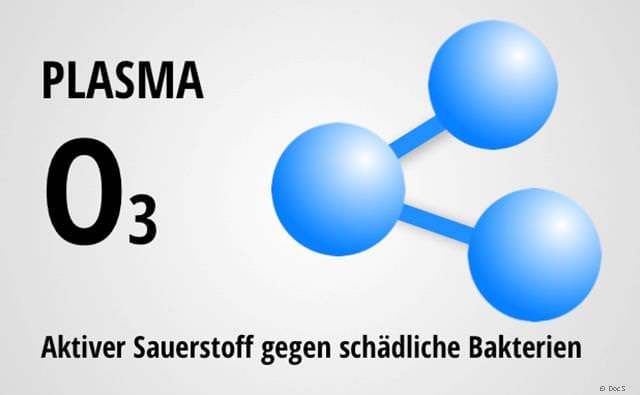 Plasma: Aktiver Sauerstoff (O3)